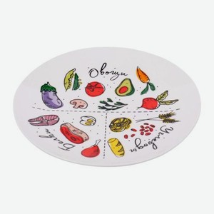 Фарфоровая тарелка 23см Правильное питание 4шт