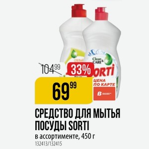 СРЕДСТВО ДЛЯ ПОСУДЫ SORTI в ассортименте, 450 г