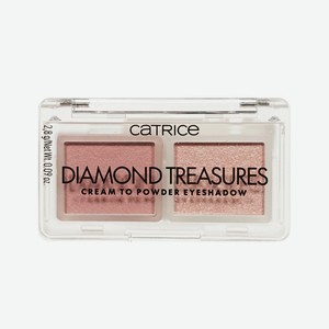 Палетка теней для век Catrice Diamond Treasures Cream to Powder Eyeshadow 020 2,8г