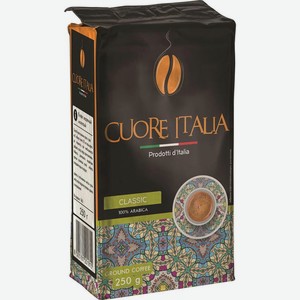 Кофе молотый Cuore Italia/Minges 250г в ассортименте