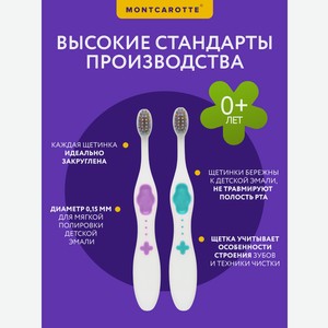 Зубная щетка классическая Montcarotte от 0 лет 2 шт.