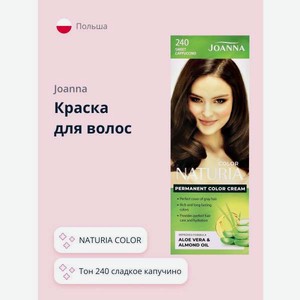 Краска Joanna