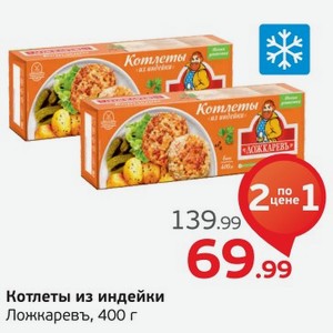 Котлеты из индейки, Ложкарев, 400 г