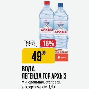 ВОДА ЛЕГЕНДА ГОР АРХЫЗ минеральная, столовая, в ассортименте, 1,5 л